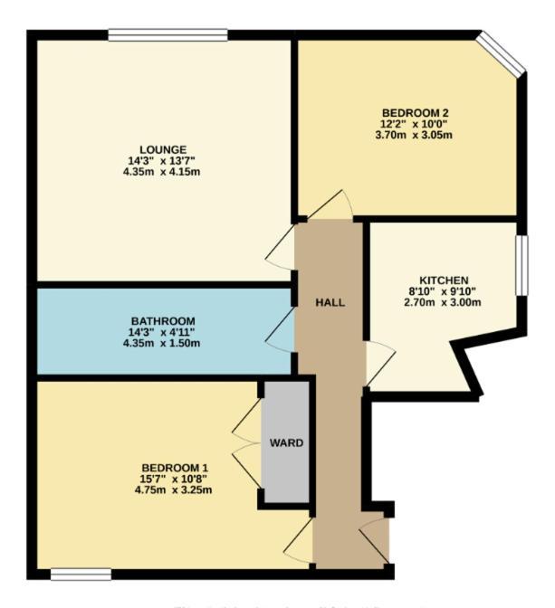 Kelty 2 Bedrooms Entire Apartment Self Check In מראה חיצוני תמונה